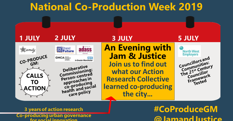 Calendar of events in National Co-Production Week